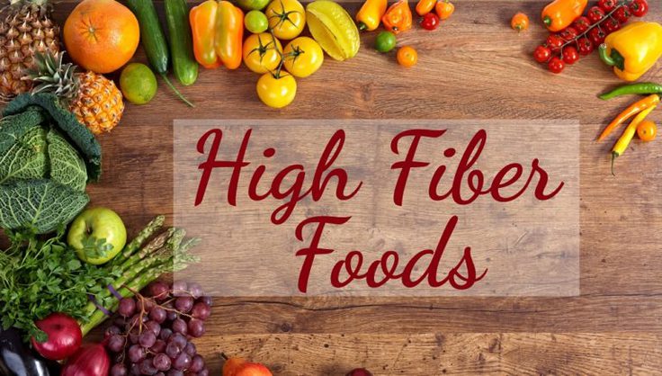 High Fiber Foods List