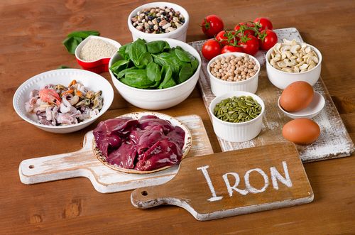 Iron Rich Food List