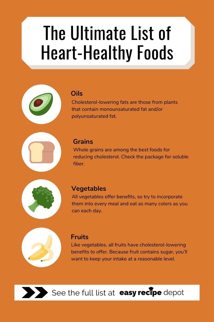 The ultimate list of heart-healthy foods infographic with oils, grains, vegetables, and fruits.