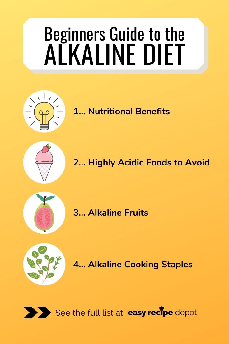 Beginners guide to the alkaline diet infographic with 1. nutritional benefits, 2. highly acidic foods to avoid, 3. alkaline fruits, and 4. alkaline cooking staples.